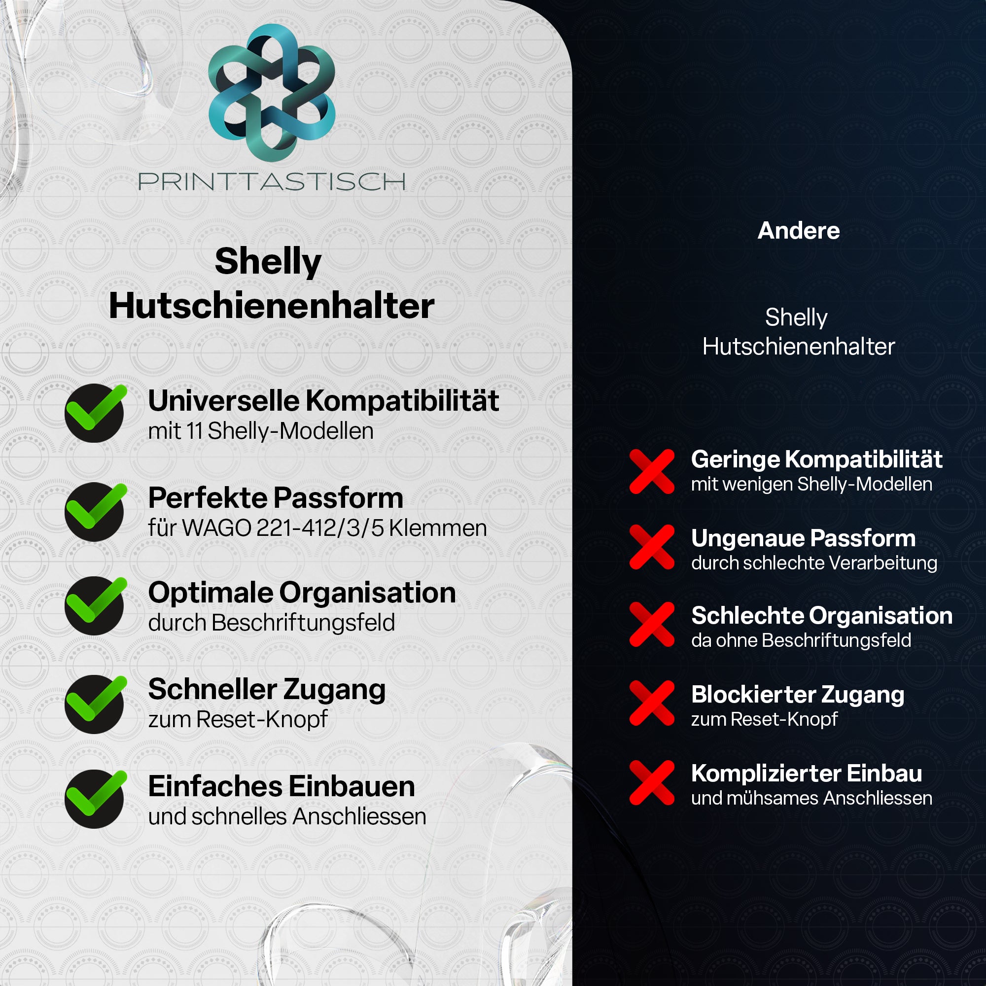 Shelly Halter 3D-gedruckt PETG Beschriftungsfeld